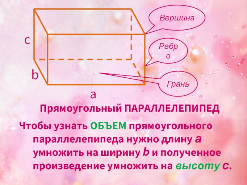 Длина и ширина прямоугольного параллелепипеда