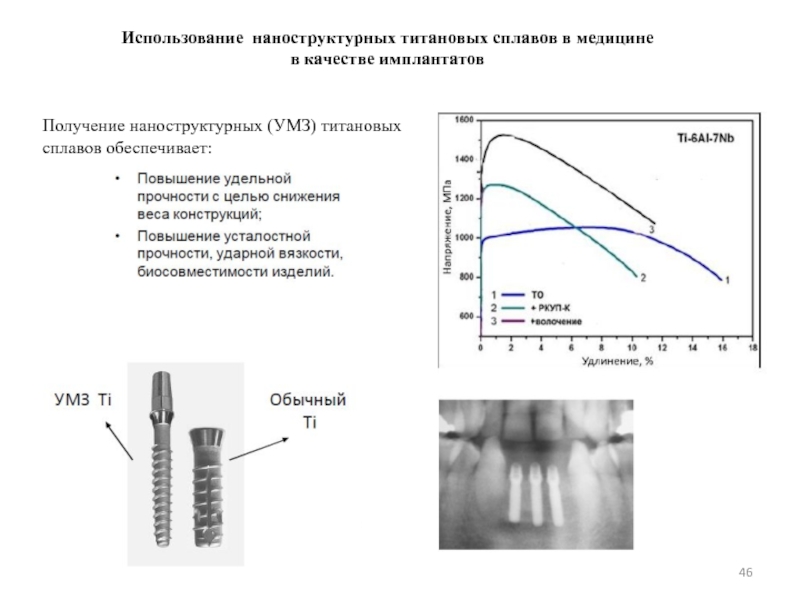 Основная тканевая характеристика ультразвукового изображения