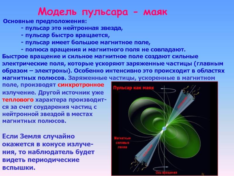 Пульсары и нейтронные звезды презентация