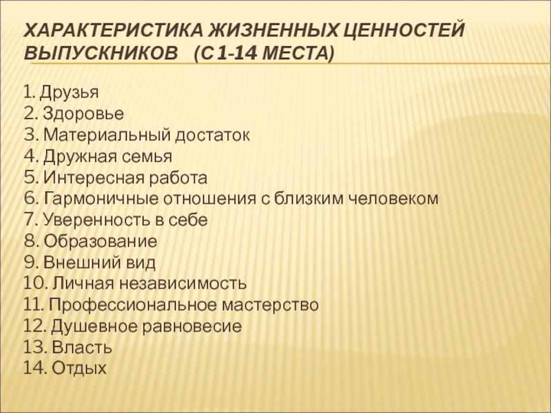 Понятие жизненные ценности для сочинения. Жизненные ценности это. Описание жизненных ценностей. Анкета жизненные ценности для школьников. Сочинение «Мои жизненные ценности и цели».