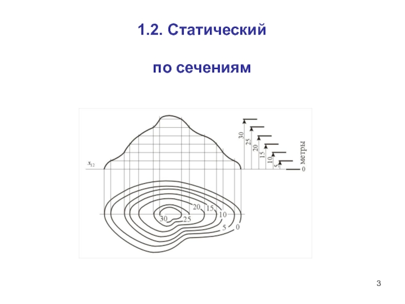 Металлическому полому телу сечение которого представлено на рисунке сообщен