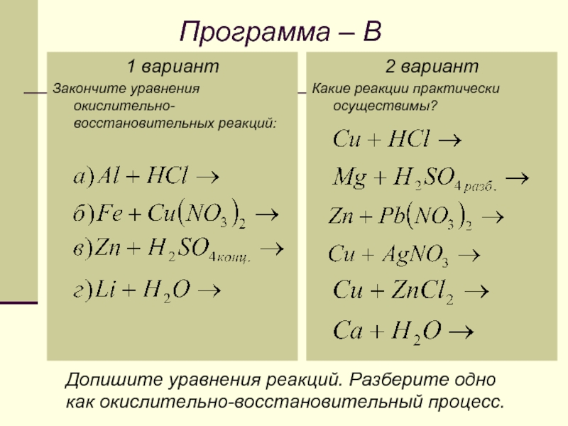 Закончите уравнения практически осуществимых реакций