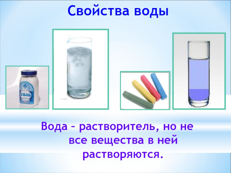Справочник веществ вода