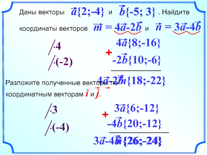 Координаты вектора 10 класс презентация атанасян