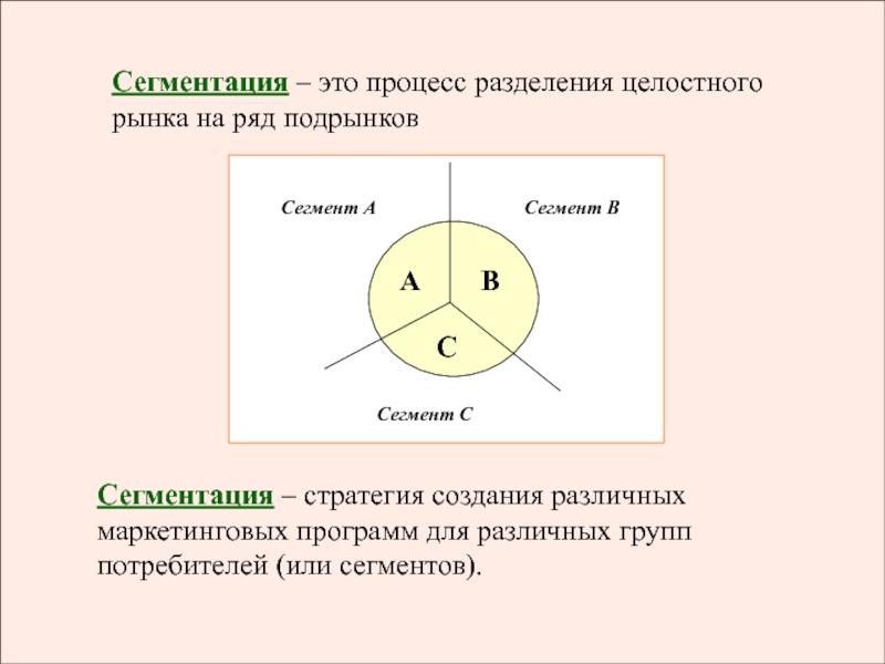 Задача сегментации изображения