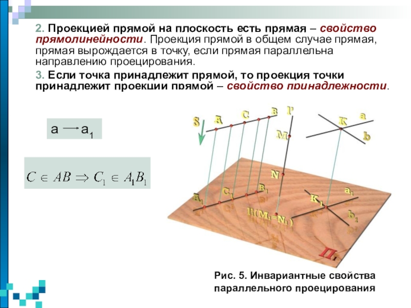 Прямой случай. Проекция прямой на плоскость. Проекция прямой на плосто. Проекция прямых на плоскости. Проекция прямой на прямую.