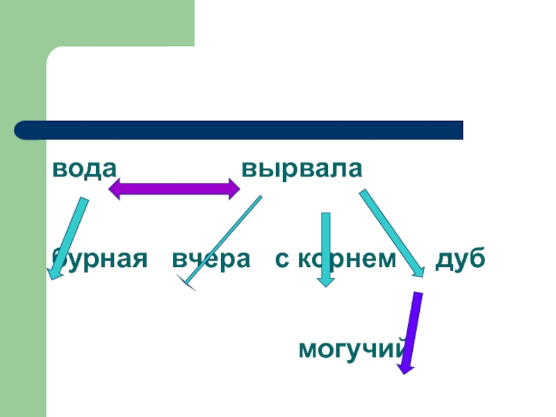 Могучий дуб краткое прилагательное