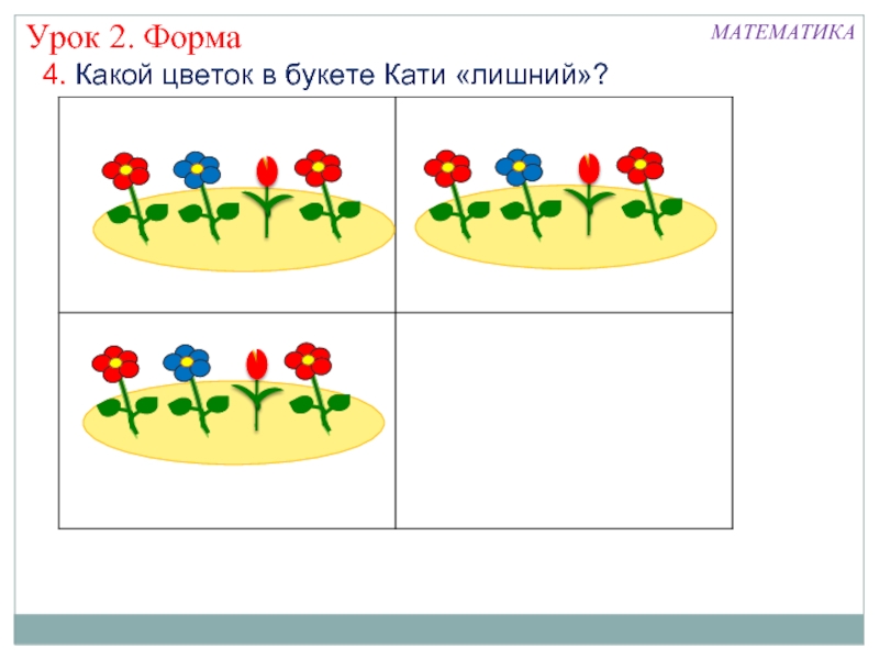 Занятие 2. Урок что лишнее?. Пятый лишний на уроках математики. Найди лишнее 1 класс математика. Лишний предмет математика 1 класс.