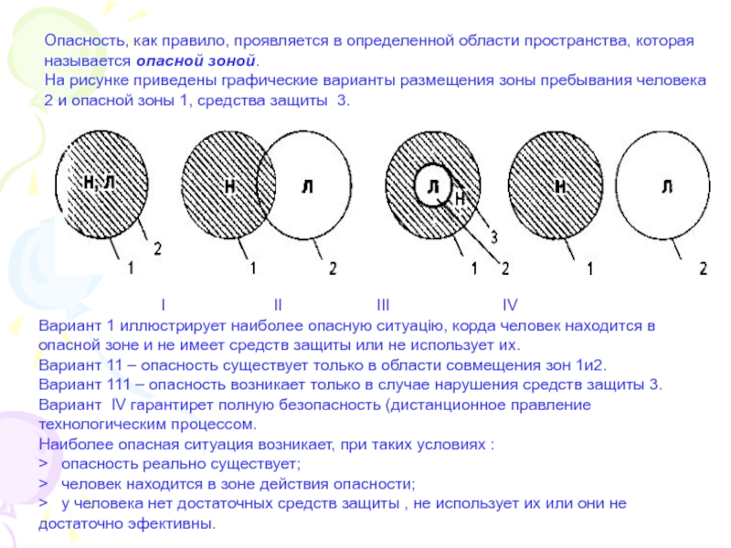 На рисунке представлено расположение гомосферы г и ноксосферы н характеризующее