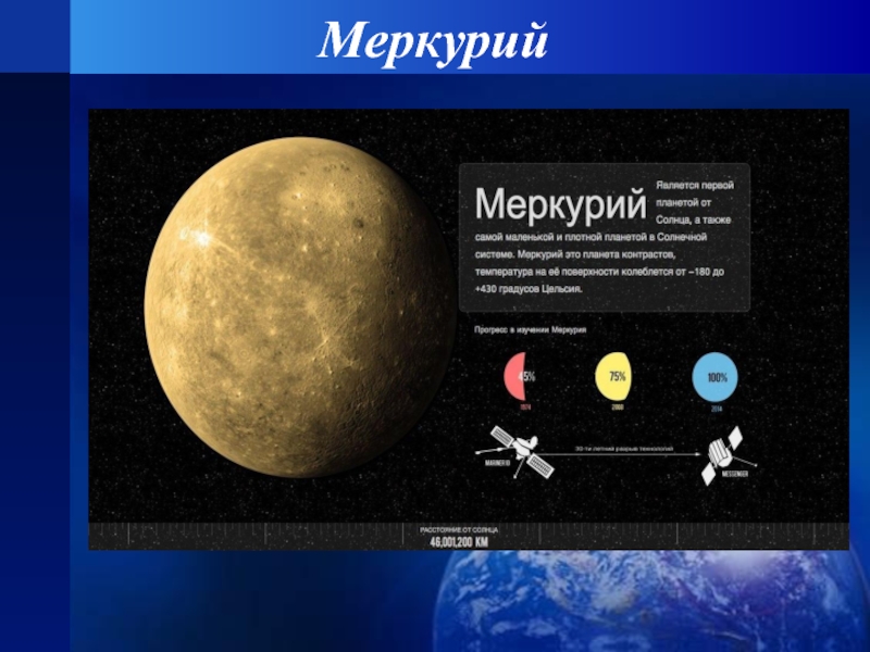 Презентация о меркурии 9 класс