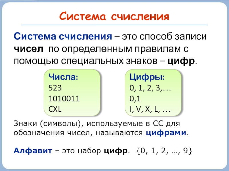 Презентация по информатике 8 класс системы счисления