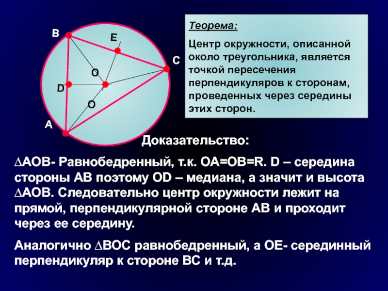 Точка центра окружности описанной около треугольника