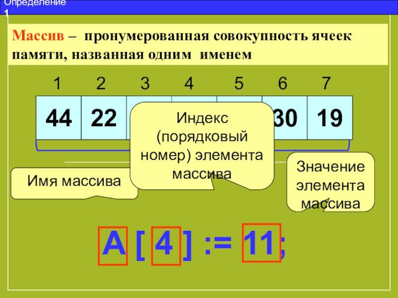 Массивы информатика класс. Порядковый номер элемента массива. Ячейка массива. Номер элемента массива. Номер элемента массива называется.