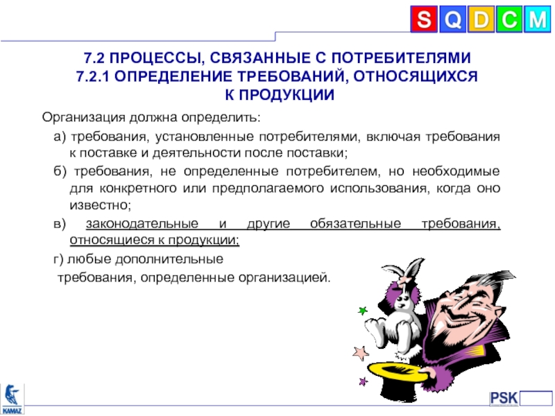 Процессы связанные с потребителями. Требования международных стандартов. Определение требований к продукции. Определение требований относящихся к продукции.