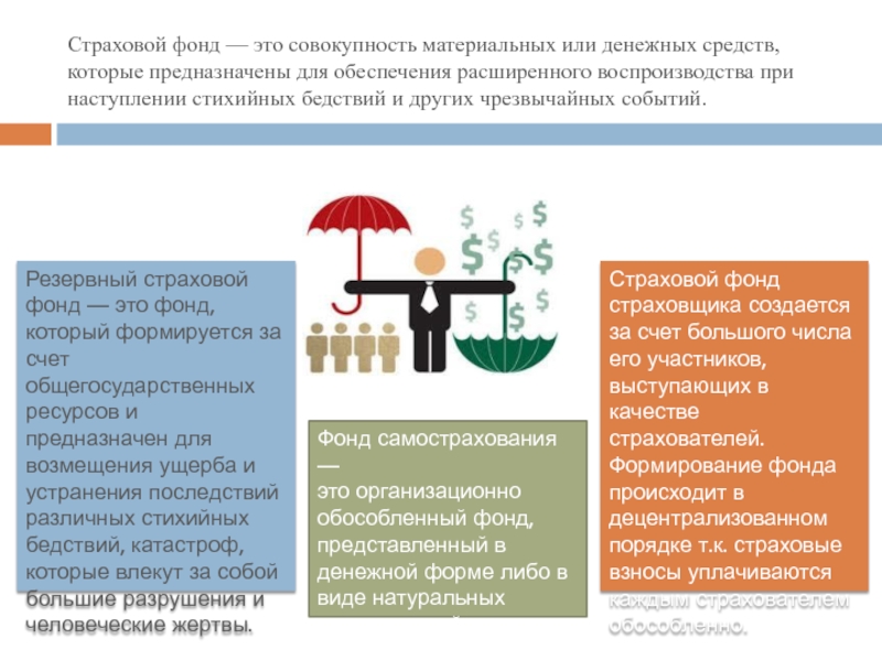 Материальная помощь со стихийным бедствием