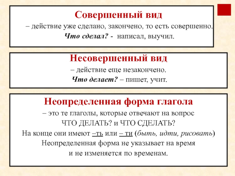 Совершенный вид обозначает. Совершенный вид. Сделать как пишется. Быть совершенный вид. Законы совершенного вида.