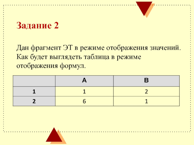 Выберите верную запись формулы для электронной таблицы. Режим отображения значений. Как будет выглядеть таблица. Как вернуться в режим отображения значений. Как могут выглядеть таблицы.