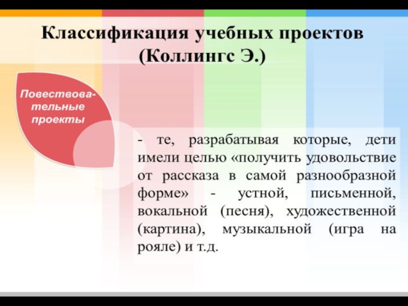 Придать законченный вид. Коллингс виды проектов. Что значит 3 вид обучения.