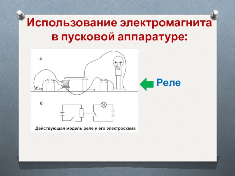 Презентация 8 класс электромагниты и их применение 8 класс