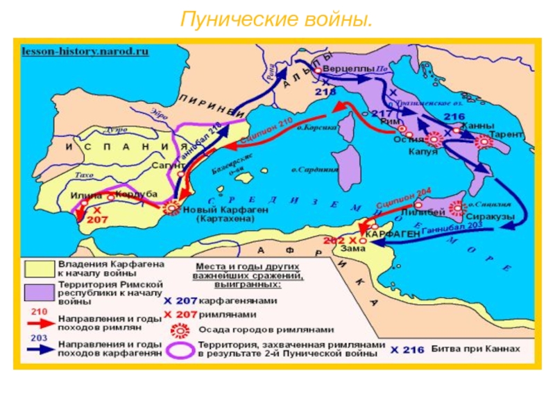 Контурная карта по истории 5 класс пунические войны