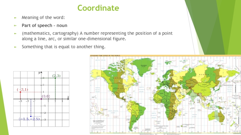 Coordinate Meaning of the word:Part of speech – noun(mathematics, cartography) A number representing the position of a