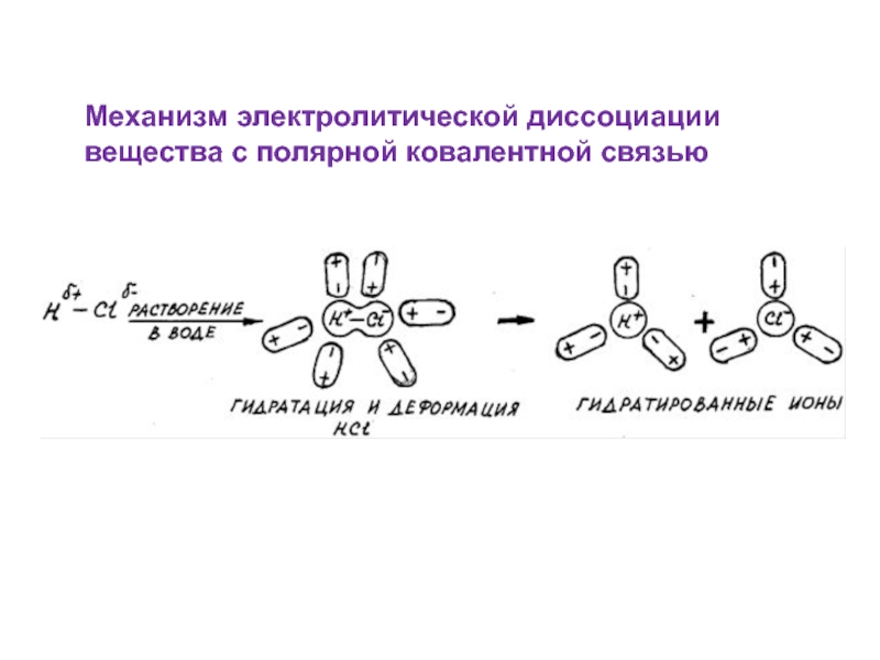 Ковалентная полярная связь характерна для. Механизм диссоциации с ковалентной полярной связью. Механизм электролитической диссоциации с ковалентной связью. Механизм электролитической диссоциации ковалентной полярной связью. Диссоциация веществ с ковалентной полярной связью.