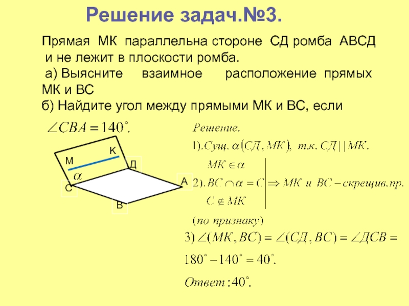 Плоскость ромба