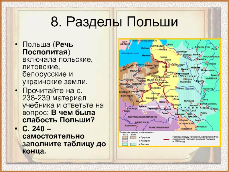 Как называли польских. Раздел Польши презентация. Исторический раздел Польши. Карта Польши речь Посполитая. Историческое Разделение Польши.