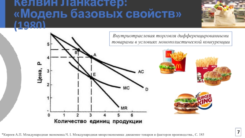 Дифференцируемая продукция. Внутриотраслевая конкуренция примеры. Теория внутриотраслевой торговли. Дифференцированные товары примеры. Теория внутриотраслевой международной торговли.