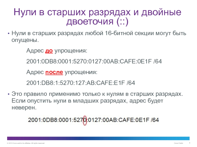 Адресация IPv6 Нули в старших разрядах и двойные двоеточия (::)Нули в старших разрядах Нули в старших разрядах и двойные двоеточия (::)Нули в старших разрядах любой 16-битной секции могут быть опущены.		Адрес