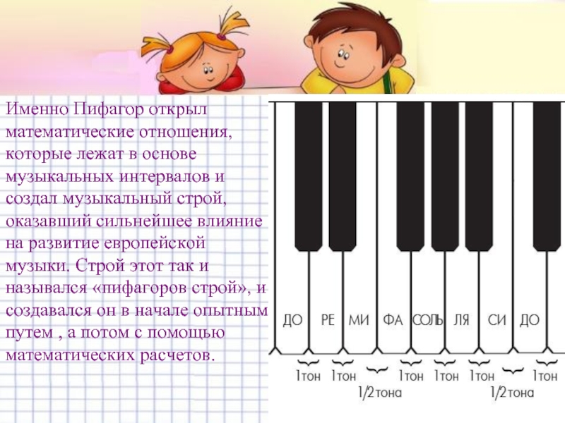 Музыка и математика картинки