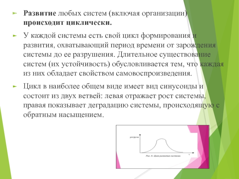 Развитие любого. Закон цикличности развития. Охватывающий период времени текущее.