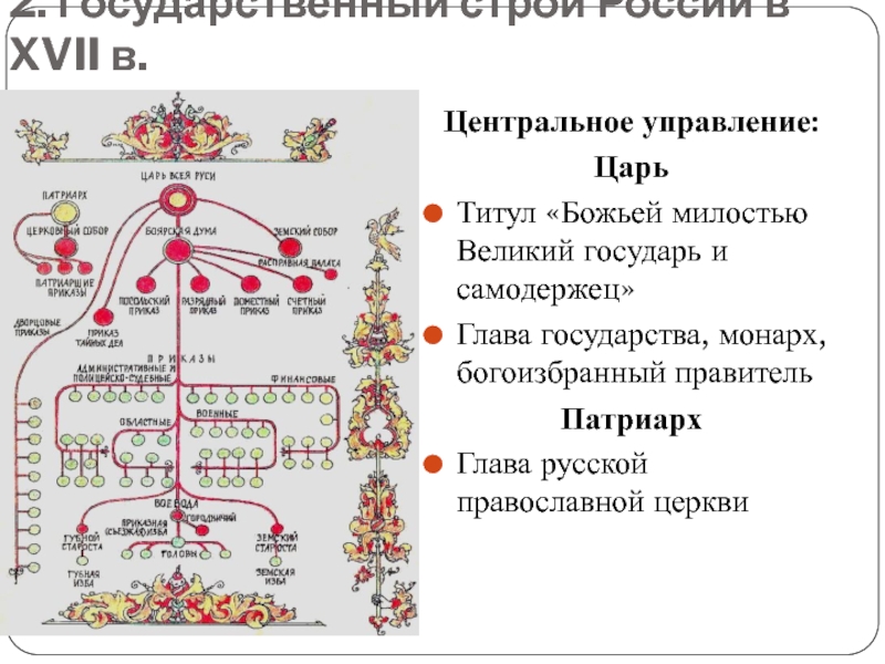 Божией милостью мы великий государь царь