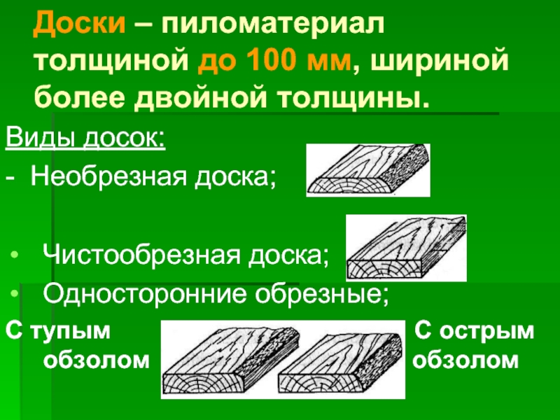 Толщина древесины. Обзол (в обрезных пиломатериалах. Что такое обзол в пиломатериалах. Сообщение о пиломатериалах. Чистообрезная доска.