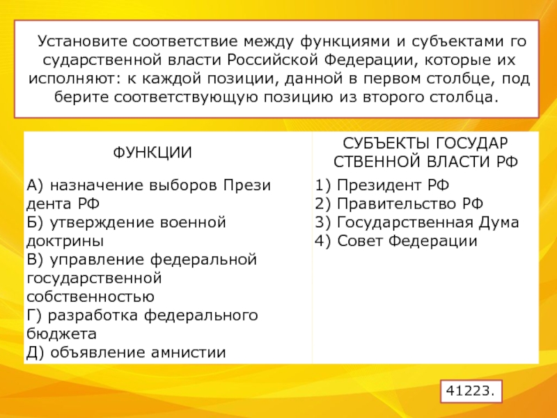 Установите соответствие между функциями государственной власти. Установите соответствие между функциями и субъектами. Функции и субъекты государственной власти которые их исполняют. Субъекты государственной власти РФ И функции которые они исполняют. Функции которые исполняют субъекты государственной власти.