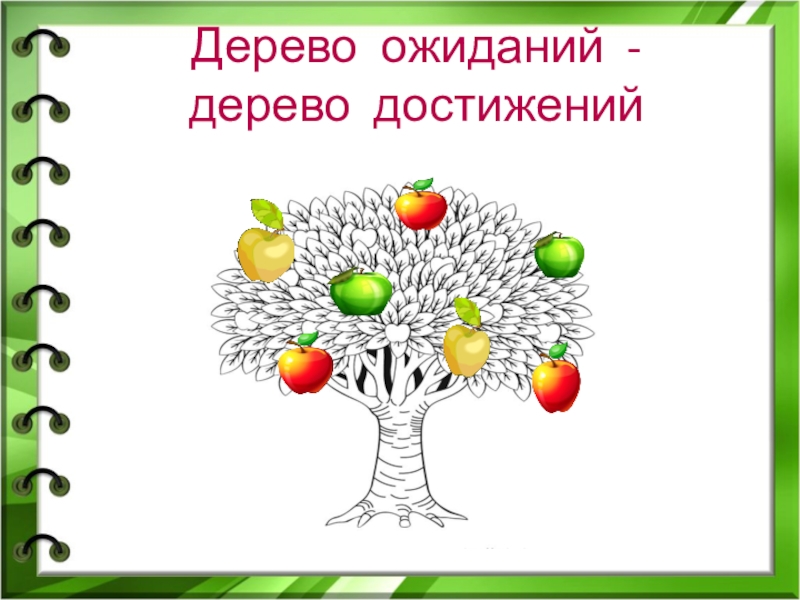 Нарисуй дерево мудрости и плоды своих нравственных достижений