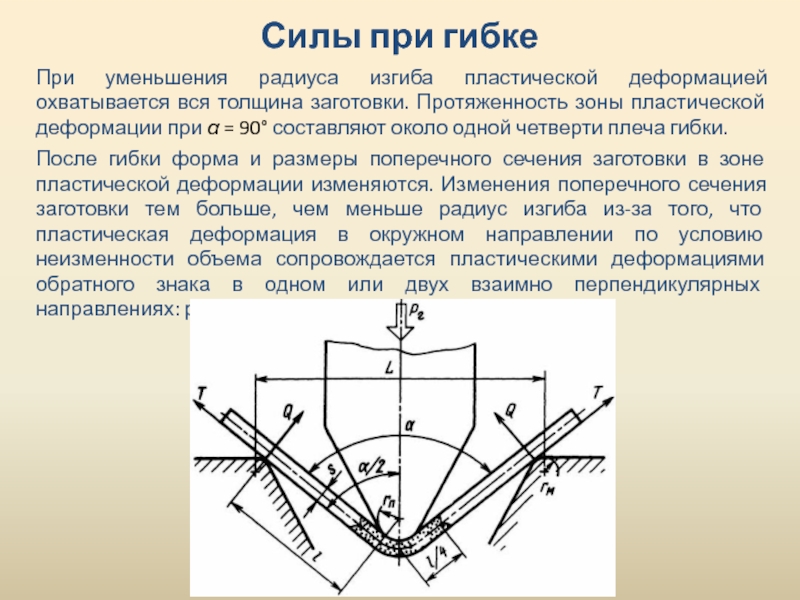 Уменьшение радиуса