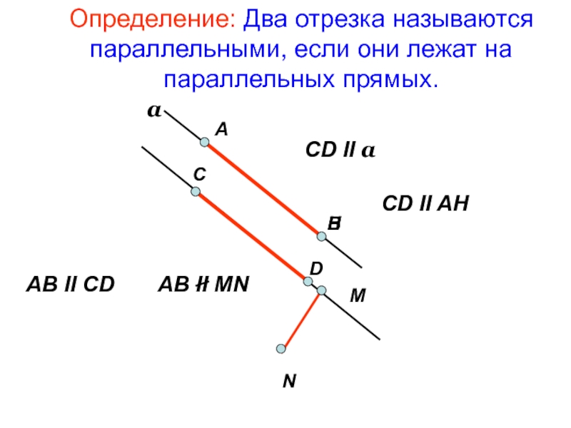 2 отрезка лежащие на параллельных прямых называются. Параллельные прямые и параллельные отрезки. Два отрезка называются параллельными если. Два отрезка называются параллельными если они лежат. 2 Параллельных отрезка.