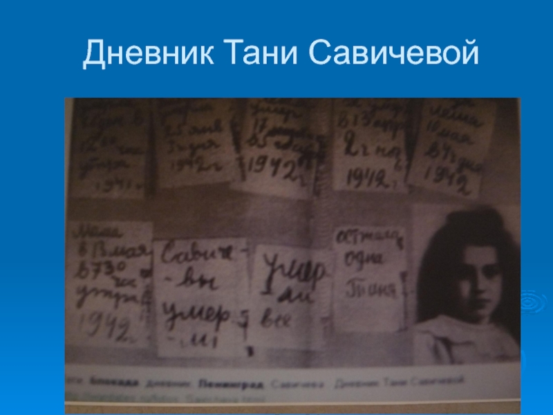 Дневник тани савичевой как определяли людоедов. Дневник Тани Савичевой про людоедов. Дневник Тани Васильевич.