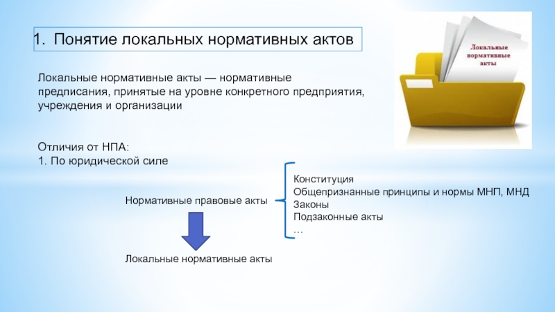 В отличие от нормативных актов. Понятие локального акта. Нормативно правовой акт для презентации. Понятие локальный нормативный акт. Принципы локальных нормативных актов:.