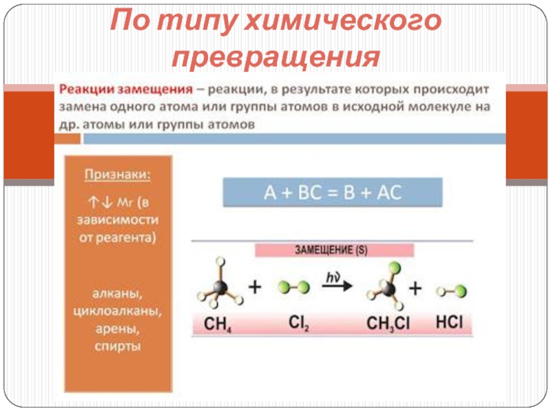 Виды превращений. Реакции замещения в органике. Реакций по типу превращение. Типы химических превращений. Реакции превращения органическая химия.