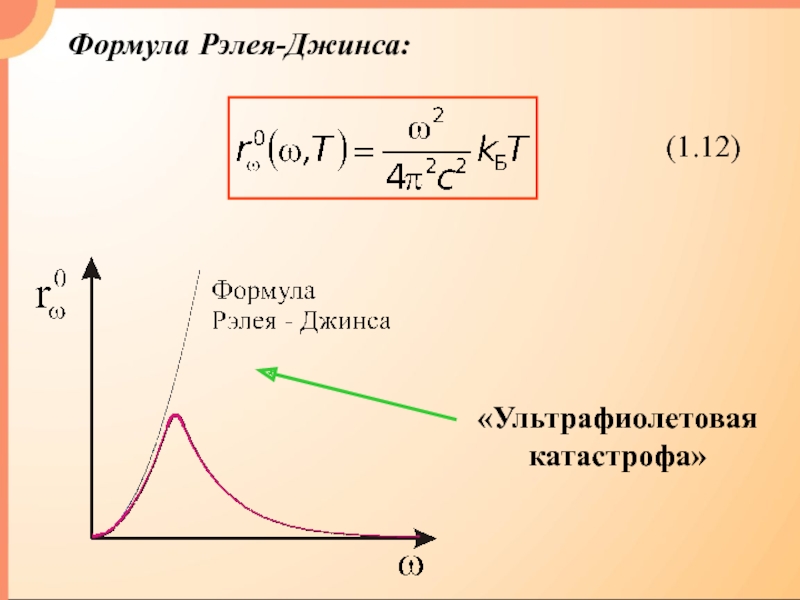 Формула джинса