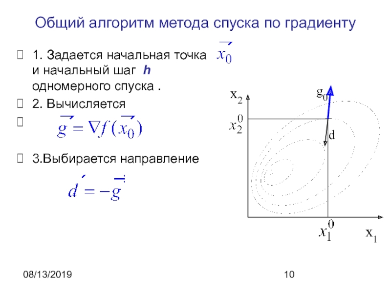 Метод покоординатного спуска excel