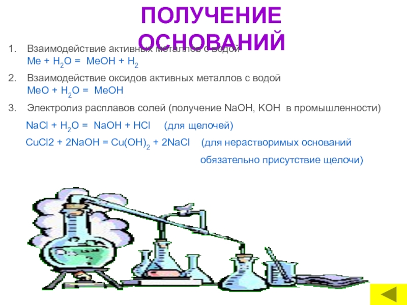 Получение через. Получение оксида воды в промышленности. Получение основания с использованием воды. С2н2 и вода. Схема взаимодействия активных me с водой.