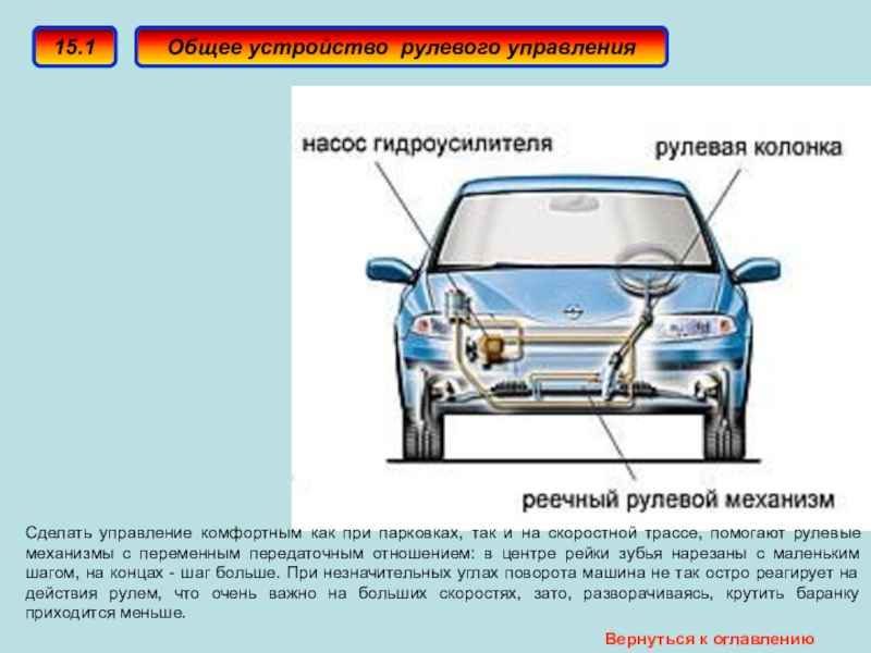 Управление легкового автомобиля. Общее устройство рулевого управления автомобиля. Общее устройство и принцип работы системы рулевого управления. Общее устройство автомобиля механизм управления. Система управления легкового автомобиля.