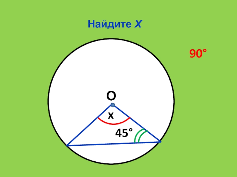 Сколько спиц если угол 18. Найдите х. Найдите х окружность 330 75.