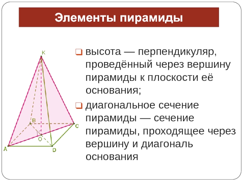Диагональное сечение пятиугольной пирамиды. Перпендикулярное сечение пирамиды. Четырехугольная пирамида и ее элементы.