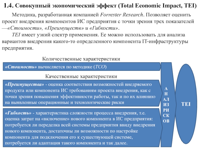 Совокупная экономика. Совокупный экономический эффект. Суммарный экономический эффект. Tei total economic Impact. Показатели совокупного экономического эффекта.