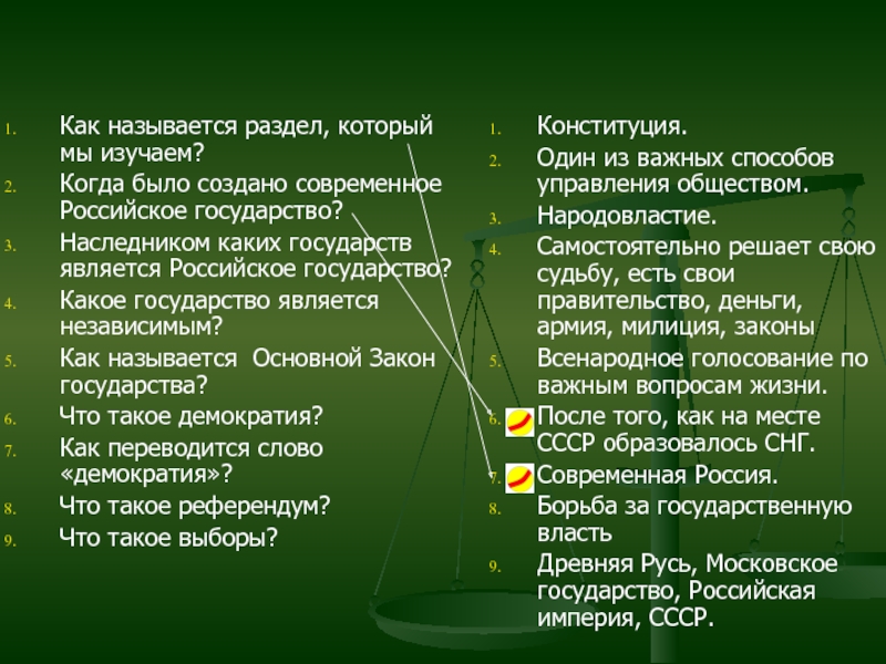 Государство от какого слова. Названия разделов. Современное российское государство является. Как называются разделы закона. Как выбирают власть.