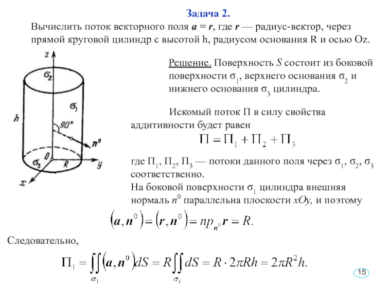 Задача 2. Вычислить поток векторного поля а = r, где r — радиус-вектор, через прямой круговой цилиндр